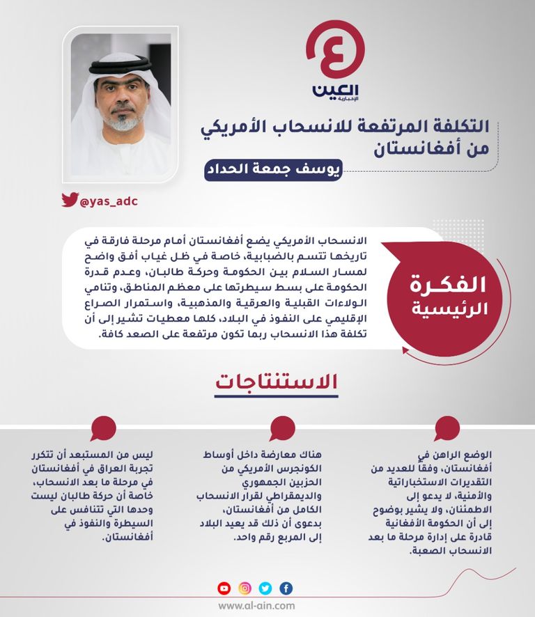 يوسف جمعة الحداد