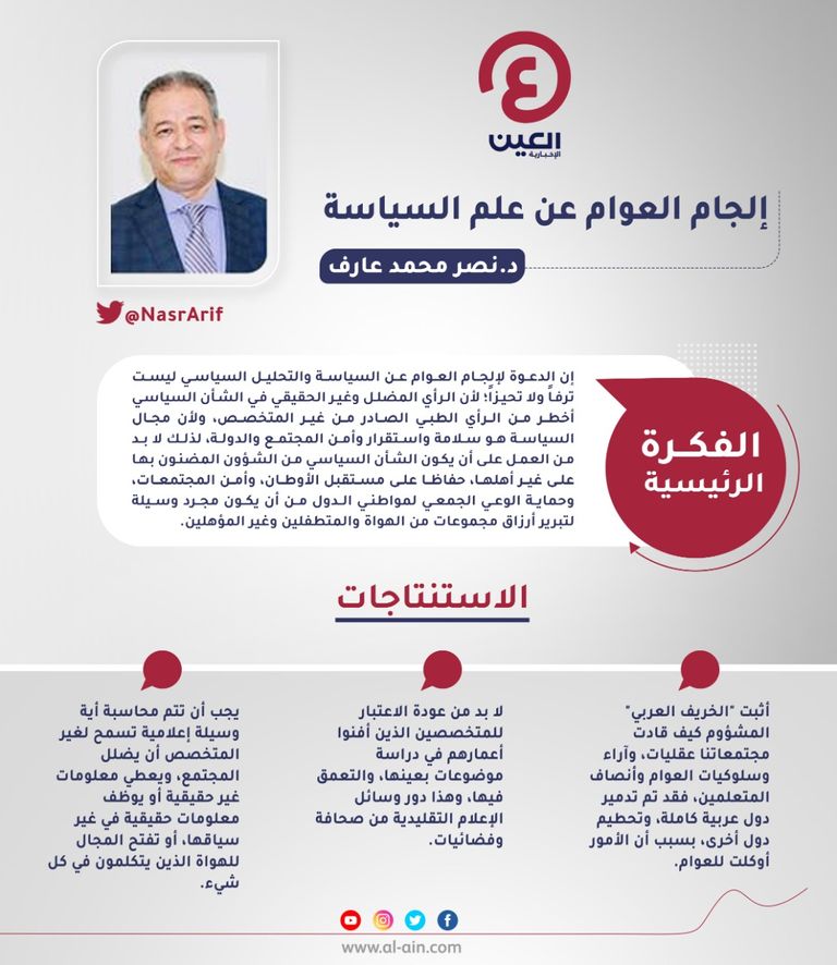 د.نصر محمد عارف