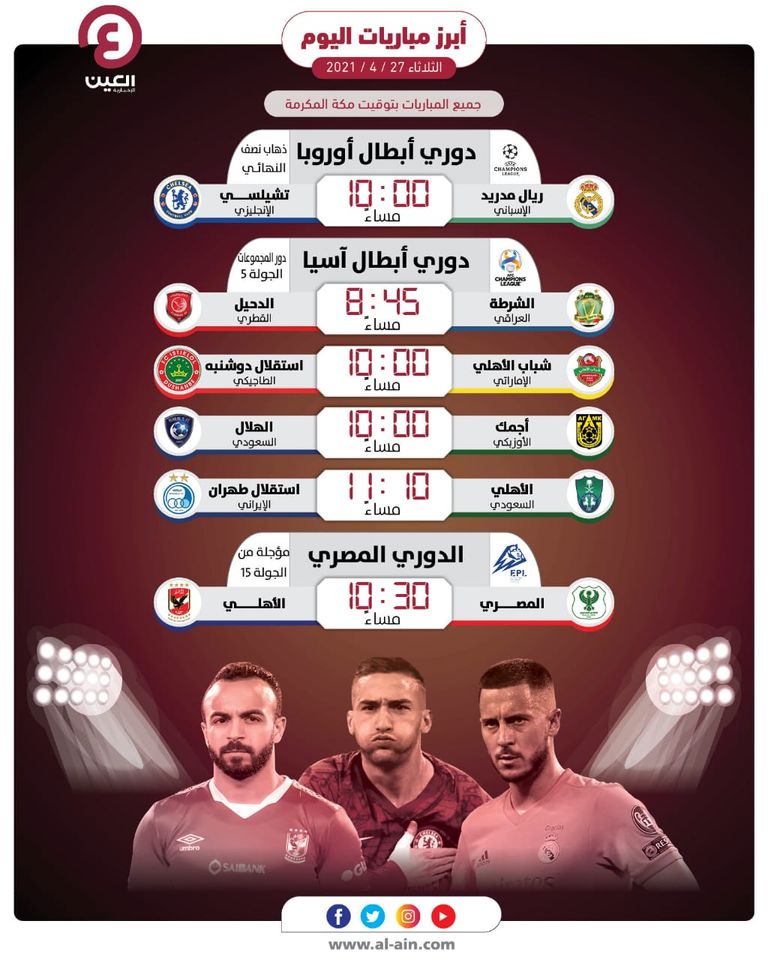 مواعيد مباريات اليوم الثلاثاء 27 أبريل 2021