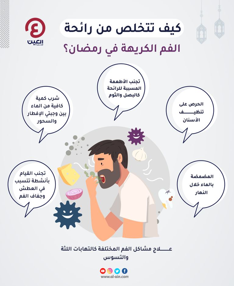 كيف تتخلص من رائحة الفم الكريهة في رمضان؟