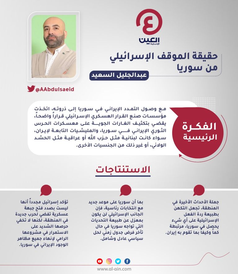 عبدالجليل السعيد