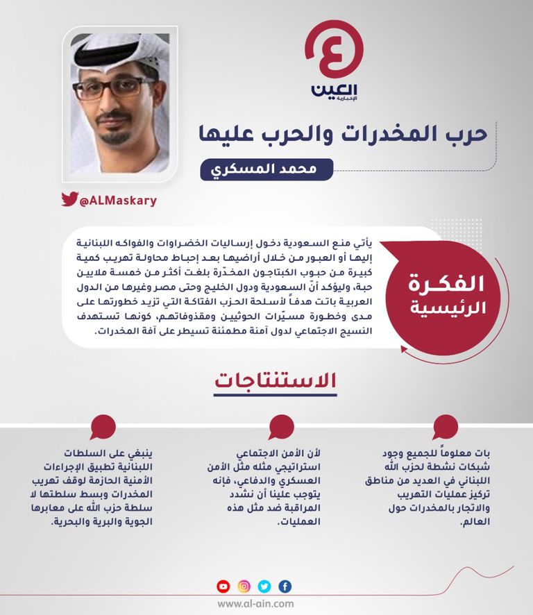 محمد المسكري