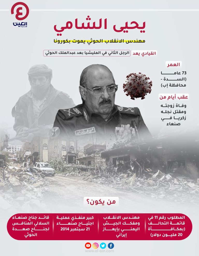 يحيى الشامي ونجله زكريا - أرشيفية