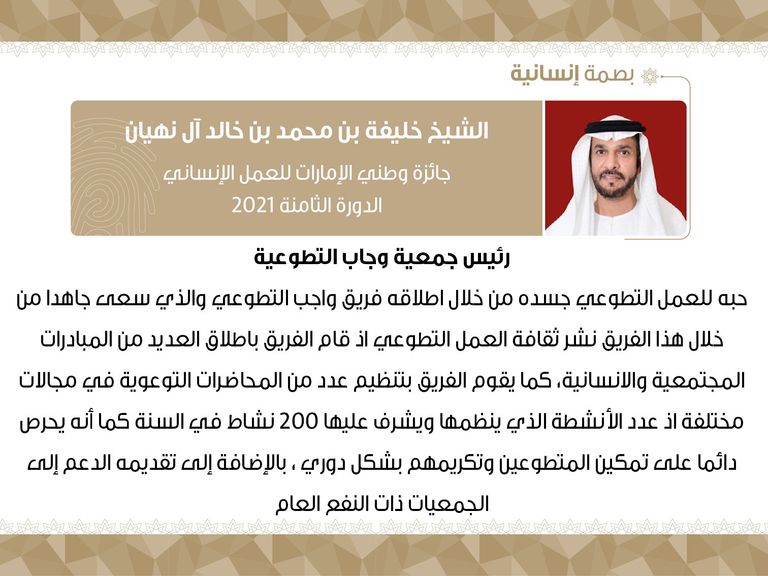 جائزة وطني الإمارات للعمل الإنساني ‎ 2021‎