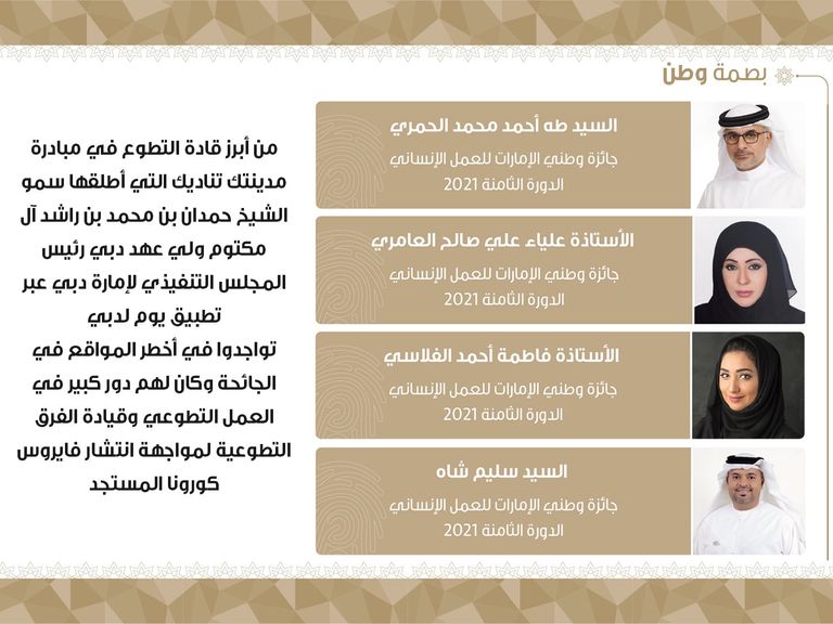 جائزة وطني الإمارات للعمل الإنساني ‎ 2021‎