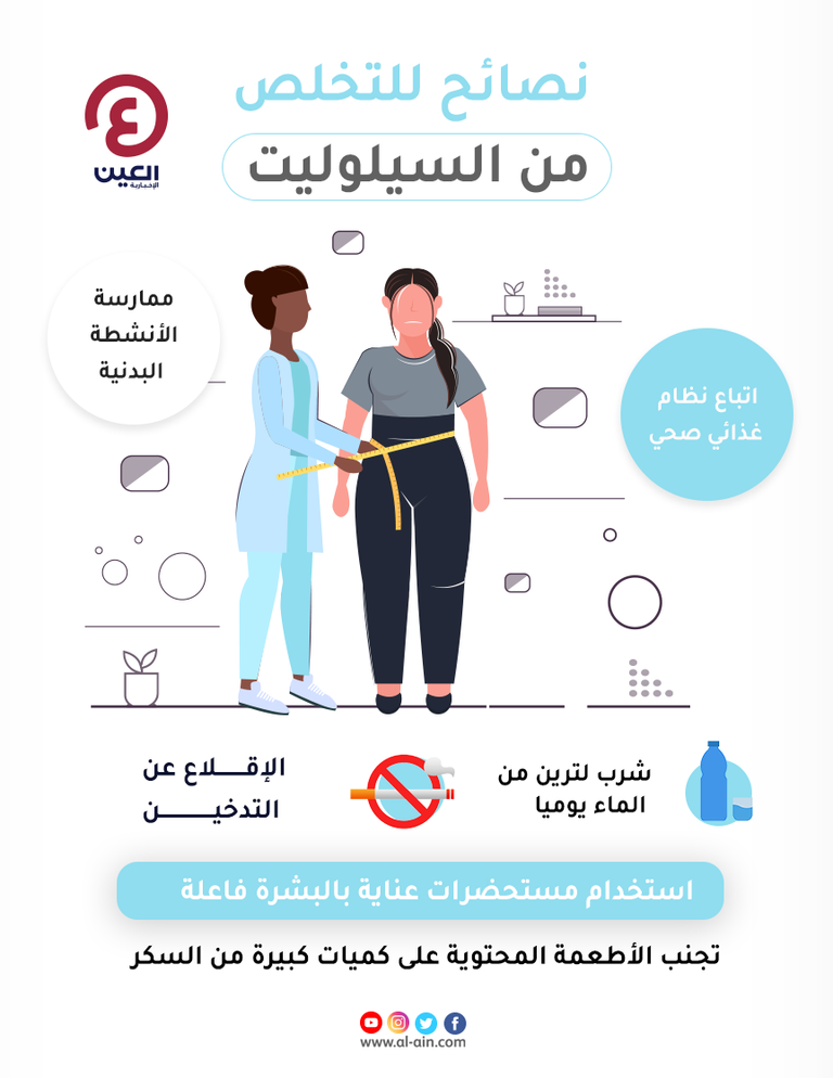 نصائح للتخلص من السيلوليت