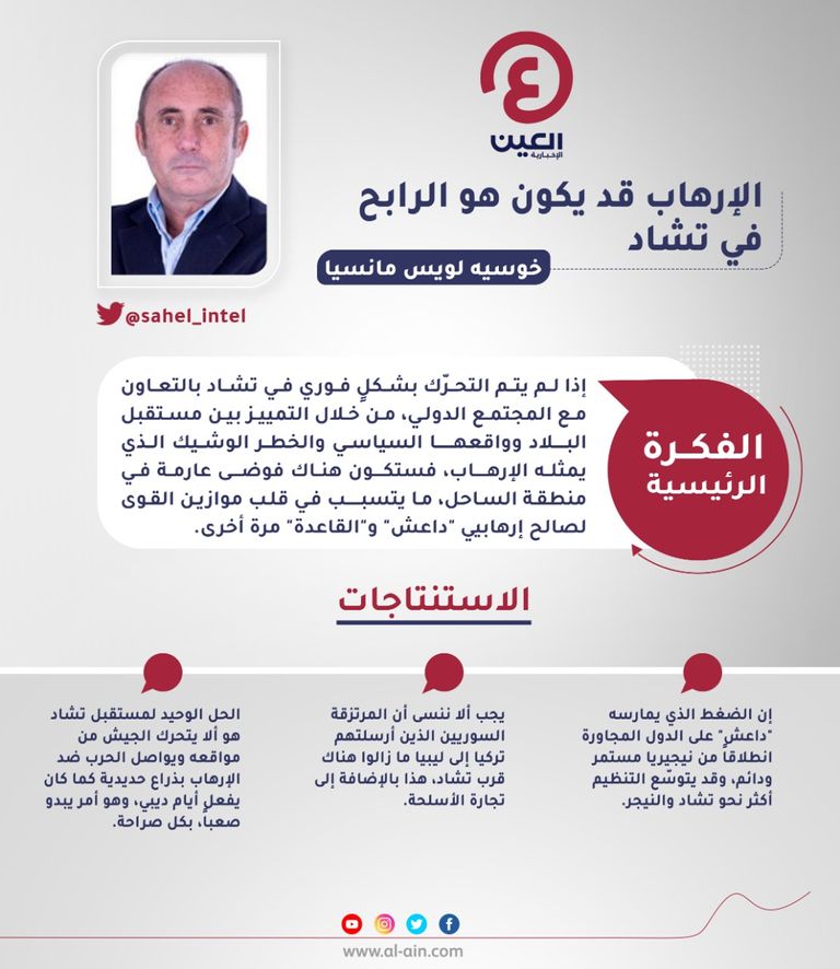 خوسيه لويس مانسيا