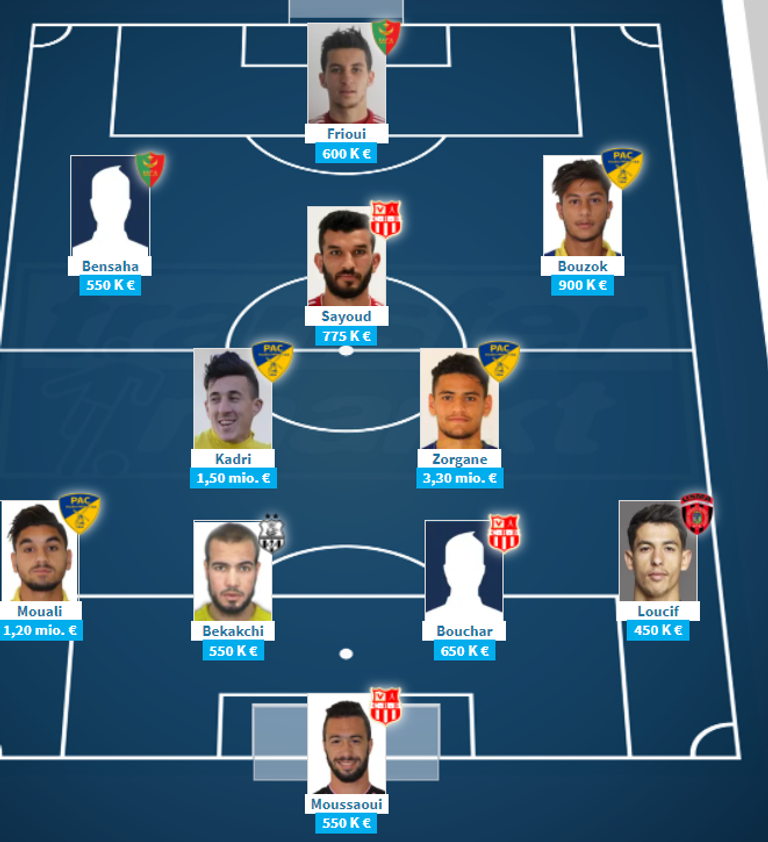 أتلتيك بارادو 