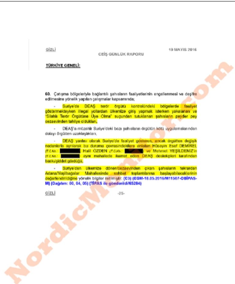 عناصر من تنظيم داعش الإرهابي- أرشيفية