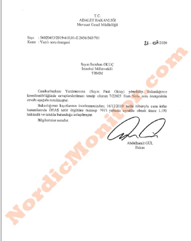 عناصر من تنظيم داعش الإرهابي- أرشيفية