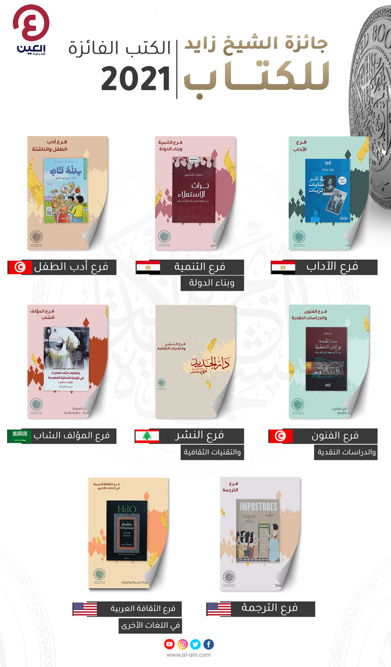 جائزة الشيخ زايد للكتاب