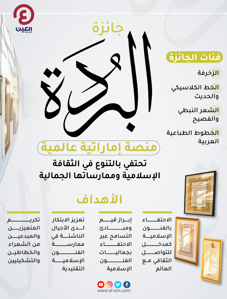 جائزة البردة تستحدث فئة جديدة
