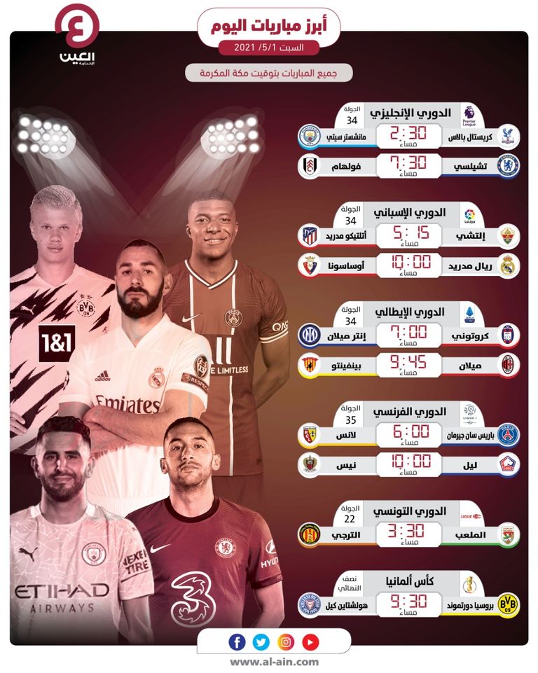 مواعيد أبرز مباريات اليوم السبت 1 مايو 2021 