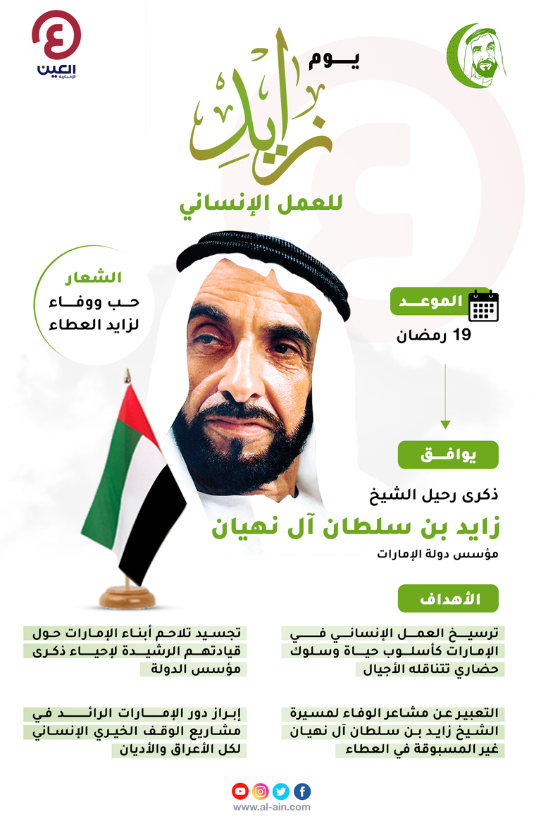 يوم زايد للعمل الإنساني