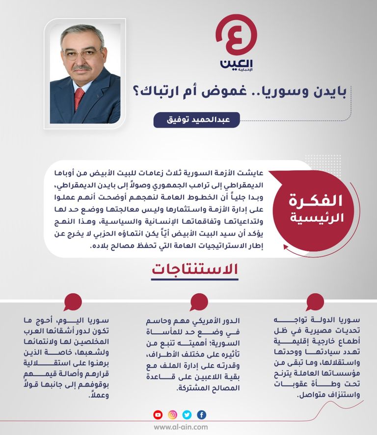 عبدالحميد توفيق