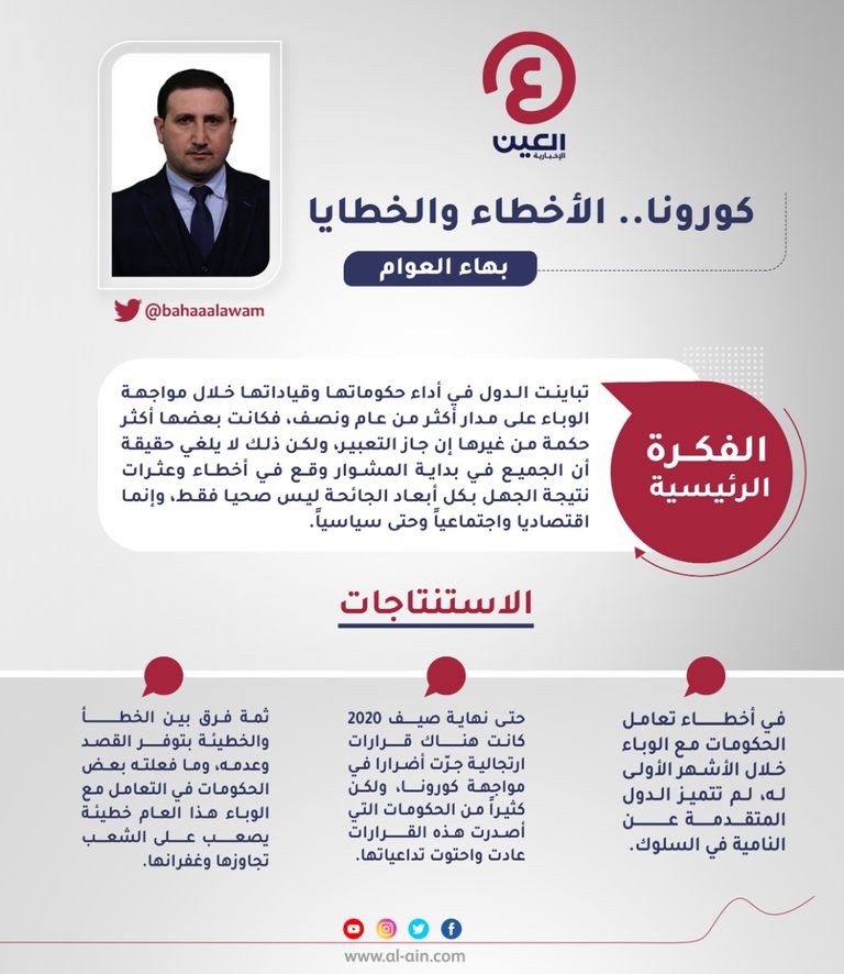 بهاء العوام