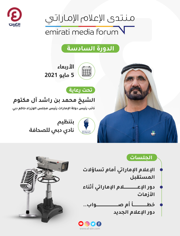 الدورة السادسة لمنتدى الإعلام الإماراتي تنطلق 5 مايو