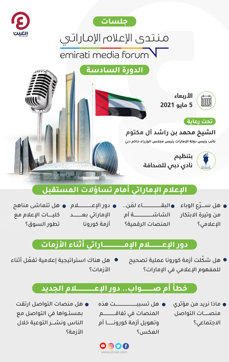 الدورة السادسة لمنتدى الإعلام الإماراتي تنطلق الأربعاء