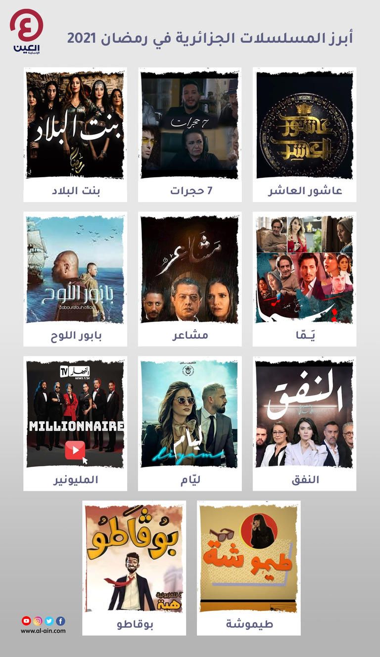 الملصق الدعائي لأغنية سولكينج في المسلسل الجزائري المليونير