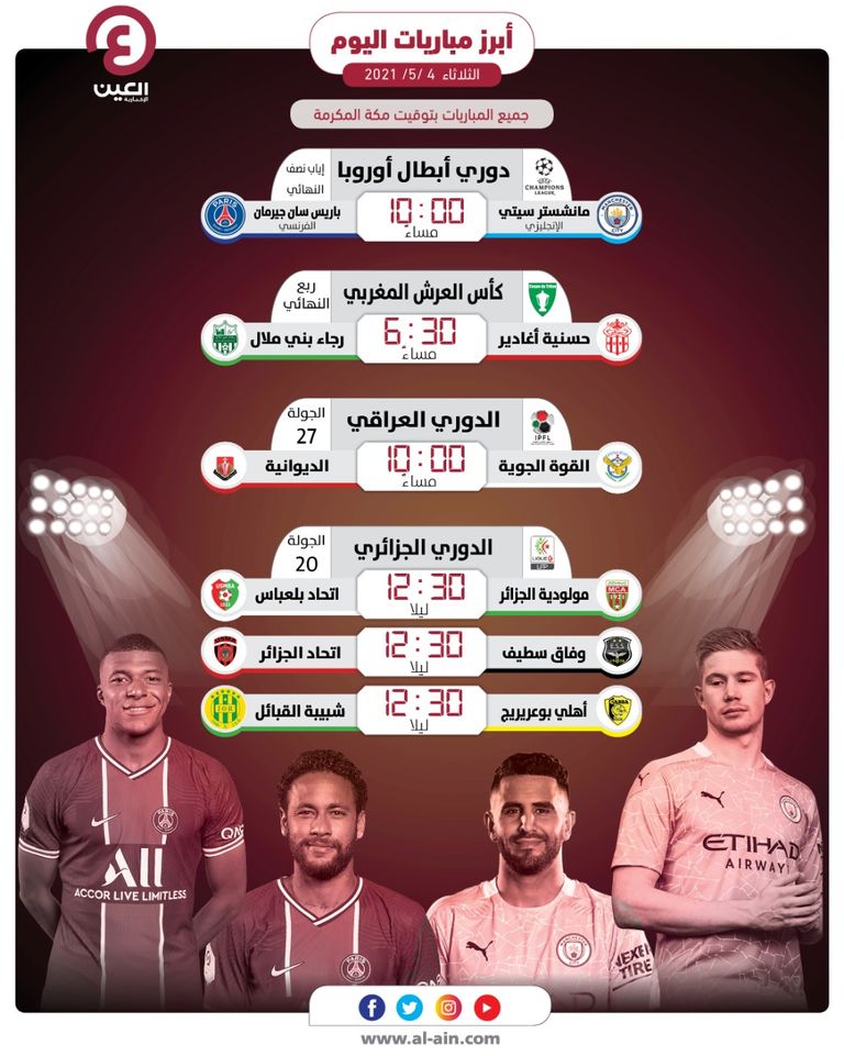 مانشستر سيتي - باريس سان جيرمان