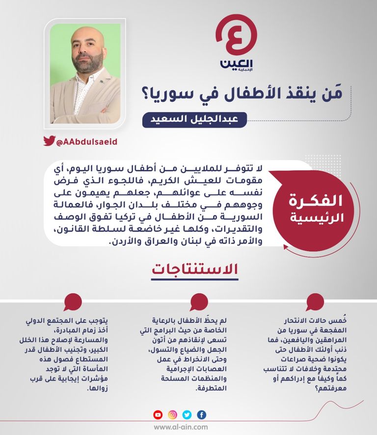 عبدالجليل السعيد