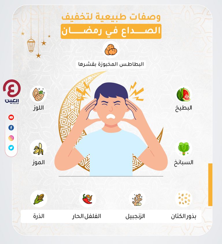 وصفات طبيعية لتخفيف الصداع في رمضان