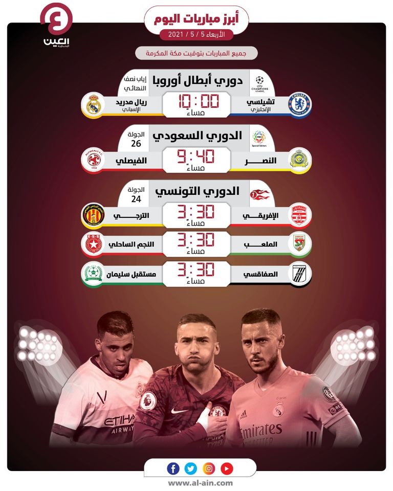 أبرز مباريات اليوم الأربعاء 5 مايو 2021 تشيلسي ضد ريال مدريد - صورة أرشيفية