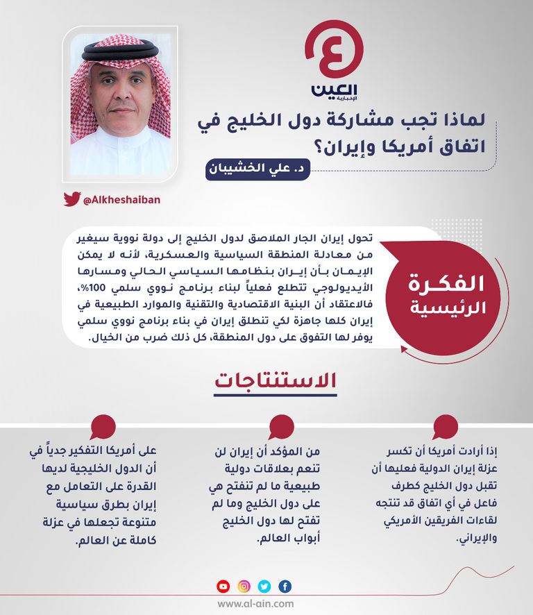 د. علي الخشيبان