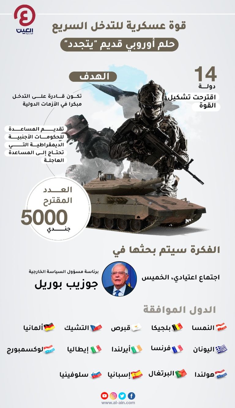 عناصر تابعة لقوة برخان العسكرية