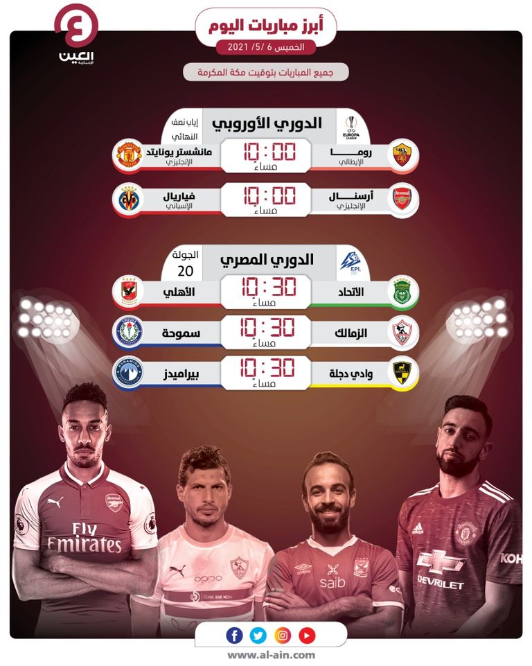 أبرز مباريات اليوم الخميس 6 مايو 2021 والقنوات الناقلة فريق مانشستر يونايتد