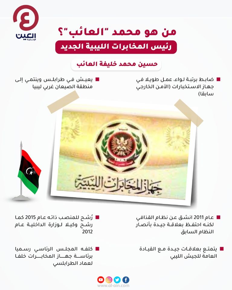 رئيس المجلس الرئاسي الليبي محمد المنفي