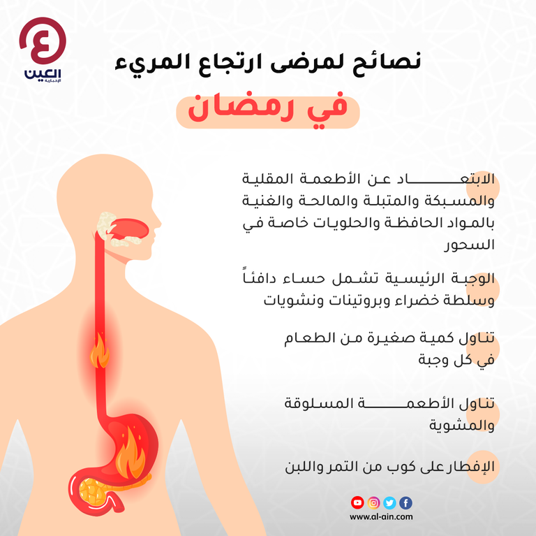 نصائح لمرضى ارتجاع المريء في رمضان