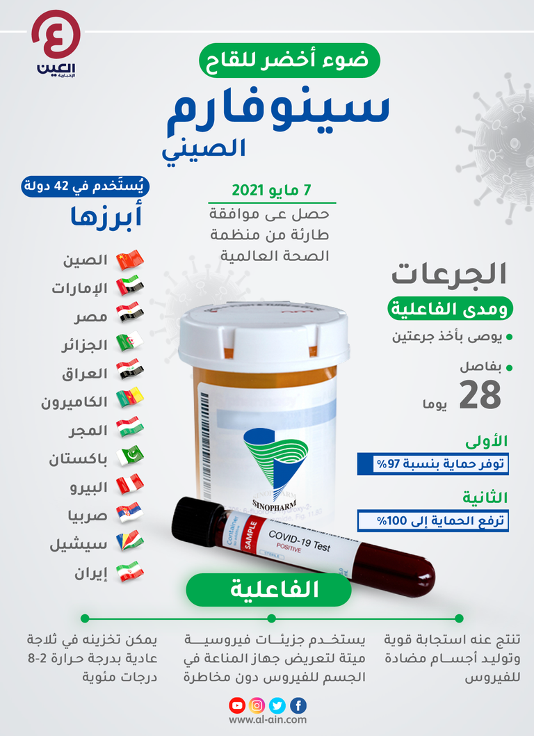 لقاح سينوفارم الصيني