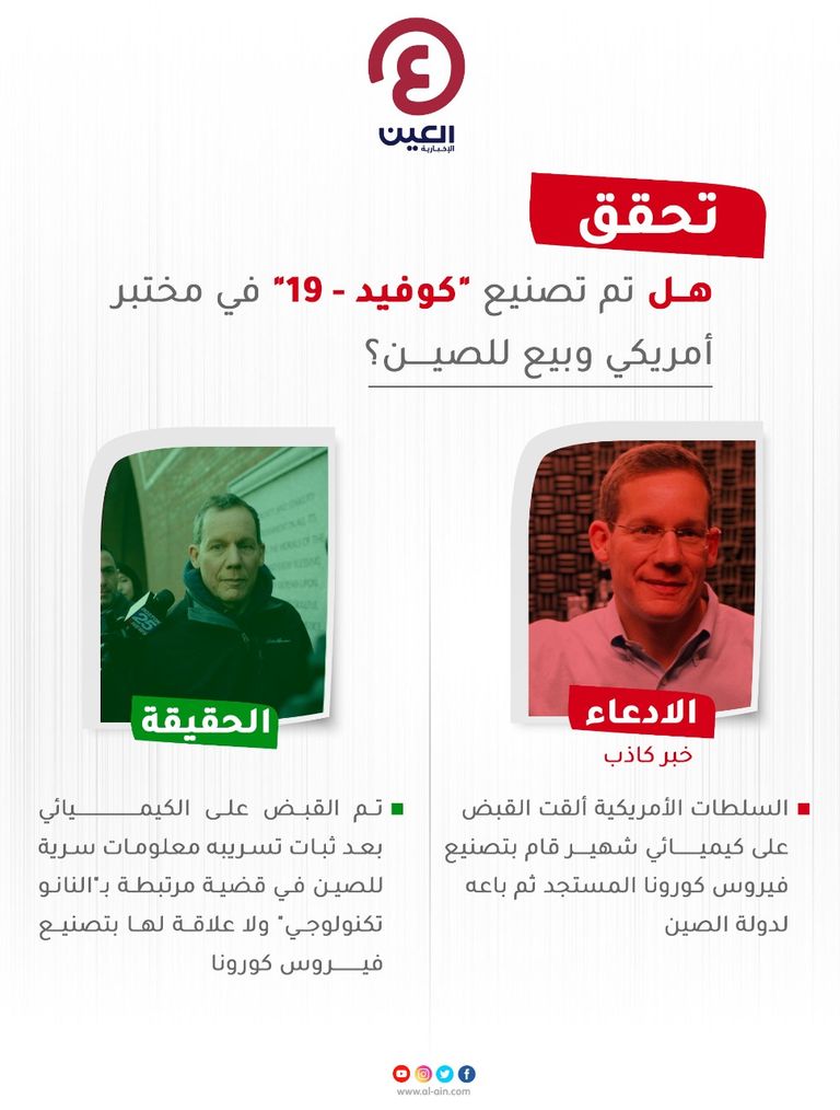 الكيميائي الأمريكي تشارلز ليبر