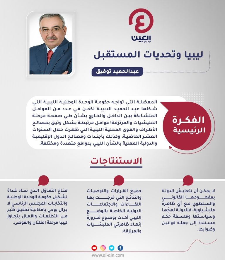 عبدالحميد توفيق