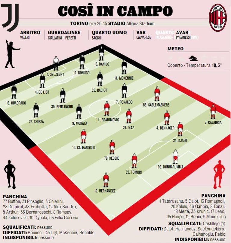 إسماعيل بن ناصر