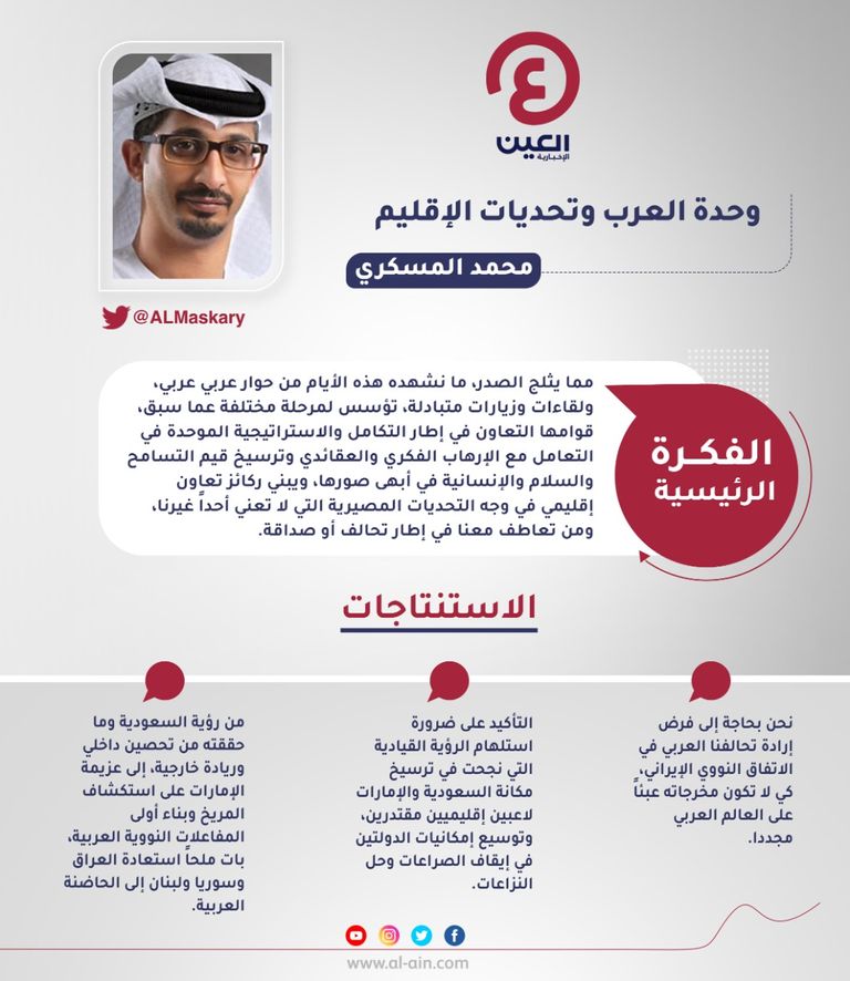 محمد المسكري