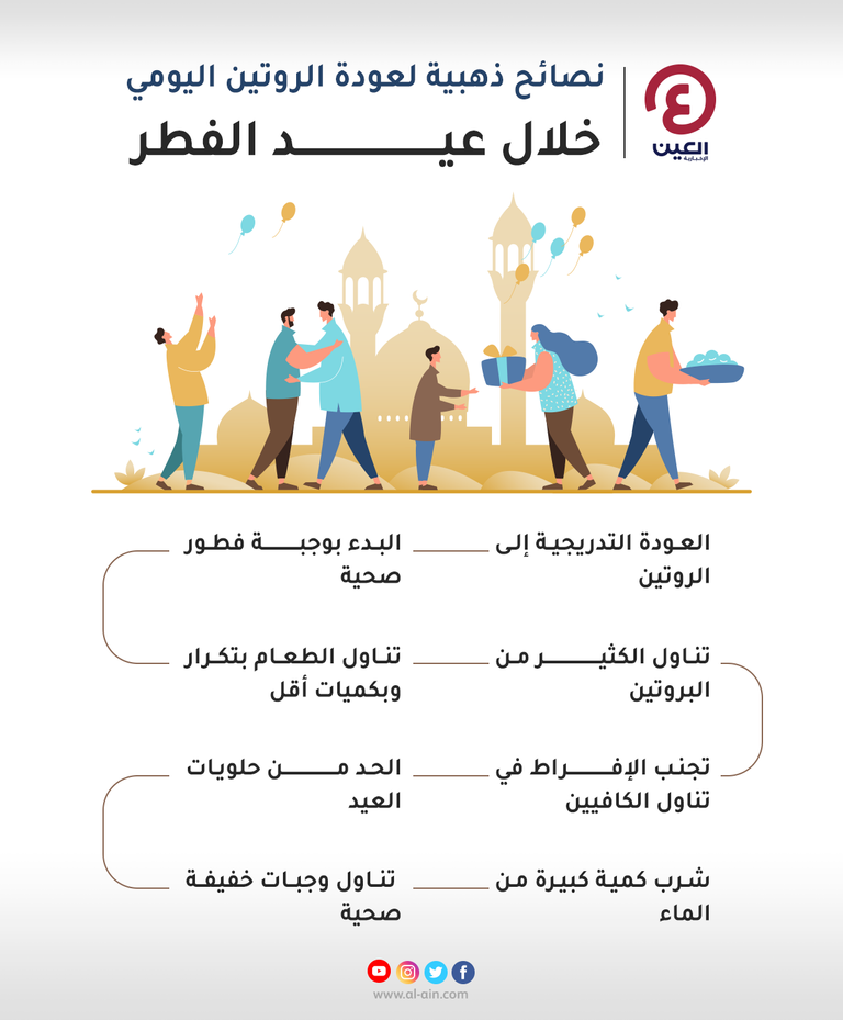 نصائح ذهبية لعودة الروتين اليومي خلال عيد الفطر‎