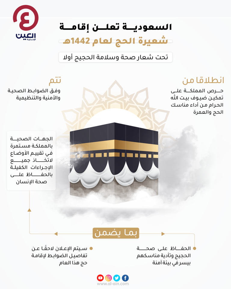  السعودية تعلن إقامة شعيرة الحج لعام 1442هـ‎