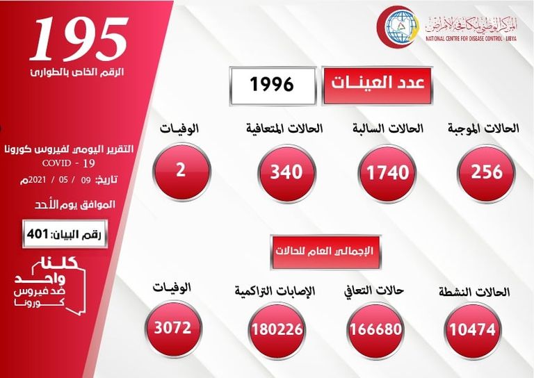 أحد المراكز الطبية في ليبيا (أرشيفية)