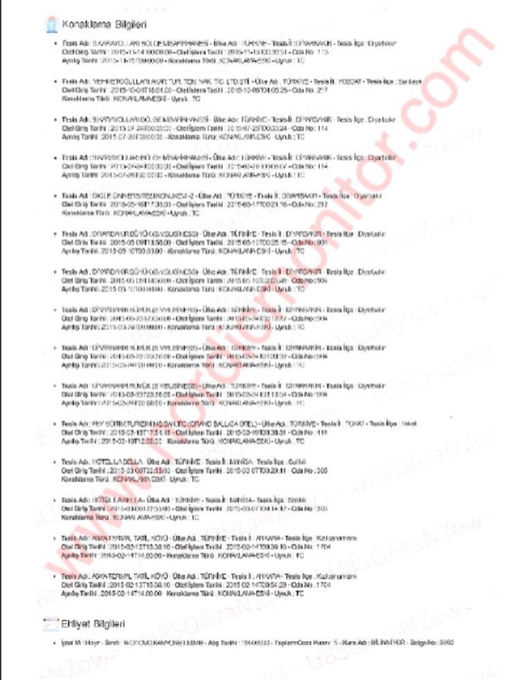 الشرطة تطوق أحد الأماكن - نورديك مونيتور