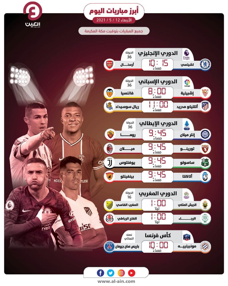 تشيلسي وأرسنال