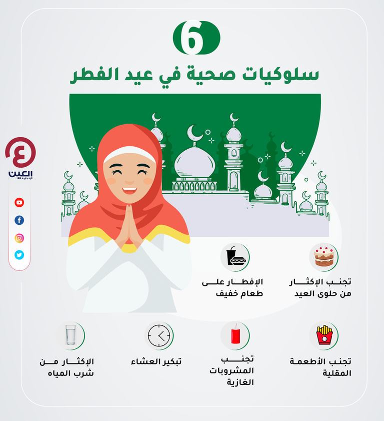 إنفوجراف.. 6 سلوكيات صحية في عيد الفطر