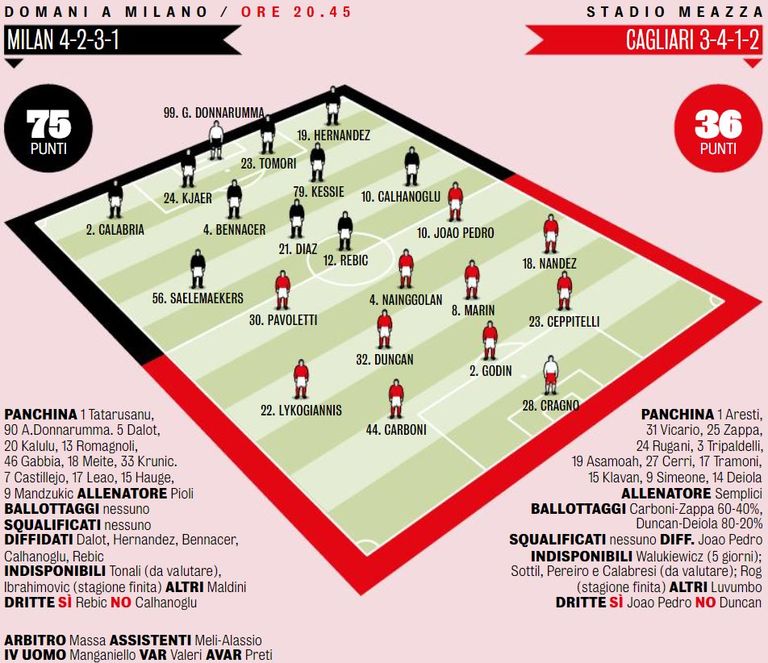 إسماعيل بن ناصر