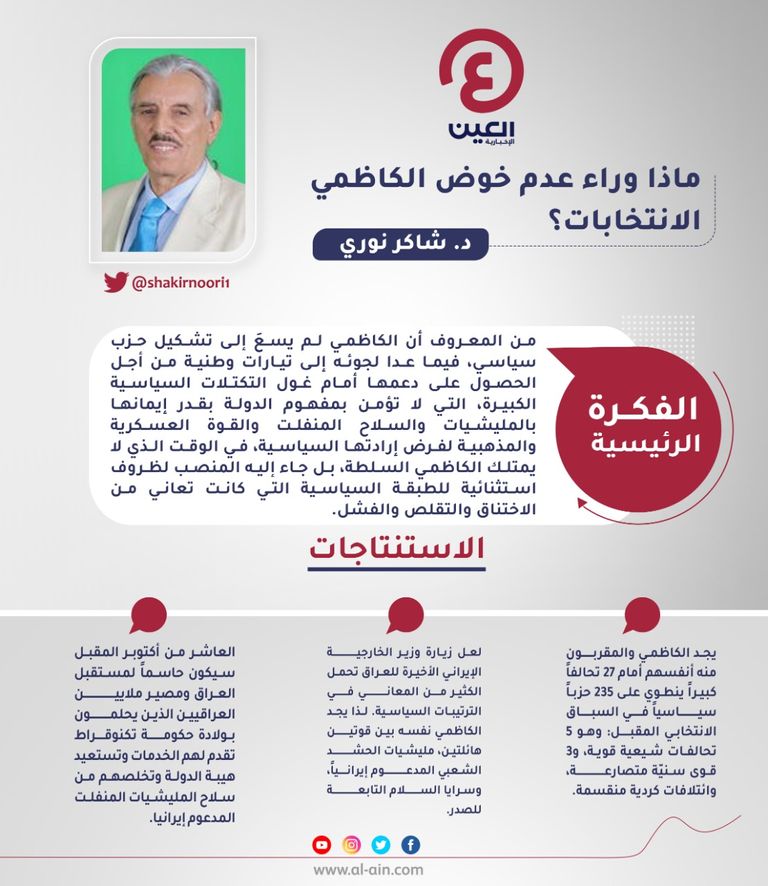 د. شاكر نوري