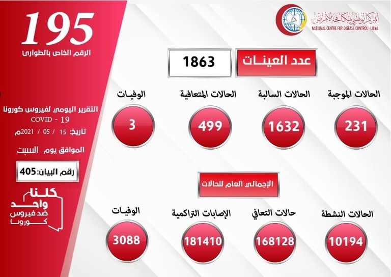 أحد المراكز الطبية في ليبيا- أرشيفية