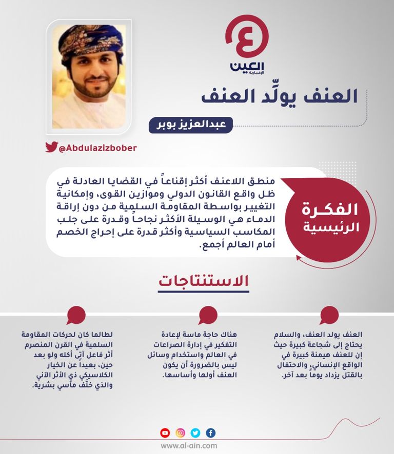 عبد العزيز بوبر