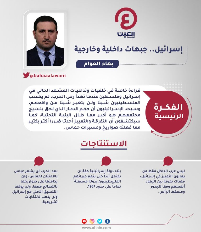 بهاء العوام