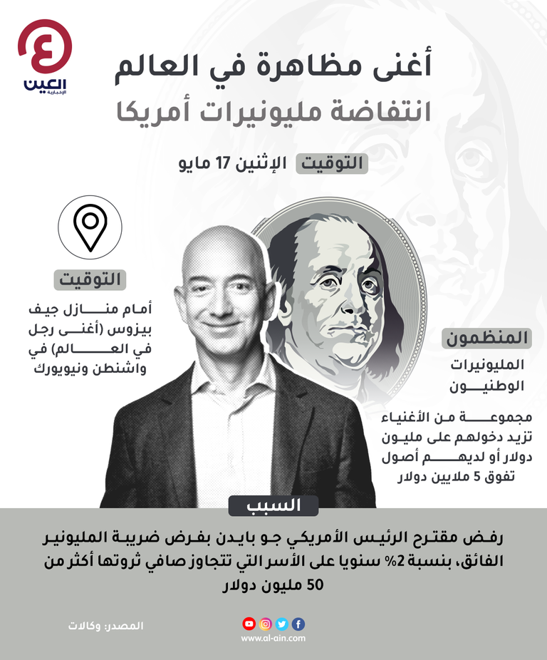 كواليس التنظيم السري لمليونيرات أمريكا