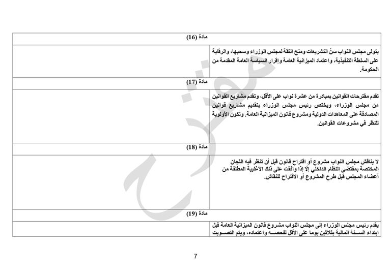 ملتقى الحوار السياسي الليبي - أرشيفية